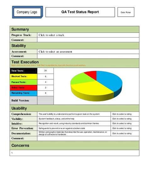 qa weekly status report template ppt